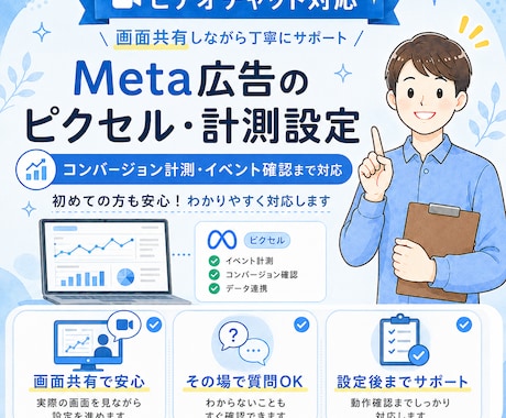 Meta広告のCV計測設定をサポートします ピクセル・イベント・GTMまわりを出稿前に確認します イメージ1