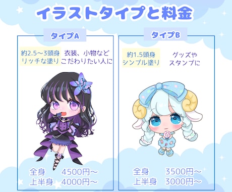 リニューアル記念♡500円オフでSD描きます 商用OK！あなたのお仕事に寄り添う可愛いデフォルメ描きます イメージ2