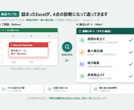 AIでも解決しないExcelVBAエラー診断します 原因を特定し、直せるものは修正案までお渡しします イメージ2