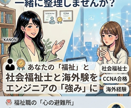 25歳で福祉からITへ。未経験の転職・資格並走ます ゼロから2ヶ月でCCNA。元社会福祉士が教える最短合格術 イメージ1