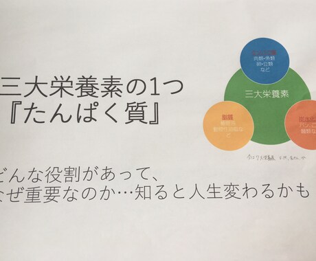 たんぱく質　についての資料を写真にて送ります 冷え症、むくみ、疲れやすい…その不調、たんぱく質不足かも⁉️ イメージ2