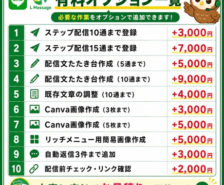 エルメ・LINE公式の配信設定をお手伝いします ステップ配信・配信文作成・Canva画像までまとめて補助！ イメージ2