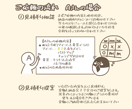 MV・アイコン・サムネイル・1枚絵作成します 配信や歌ってみた等のイラスト作成します！キャラデザもお気軽に イメージ2