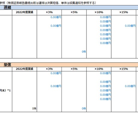 東証の適時開示基準判定の計算シートを提供します 東証に適時開示が必要か判定する計算シートです。 イメージ1