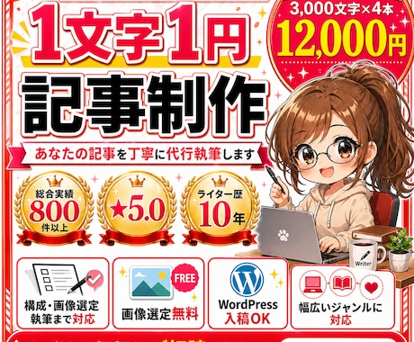 1文字1円！3,000文字の記事を4本執筆します 構成・画像選定・WordPress入稿まで一括対応 イメージ1