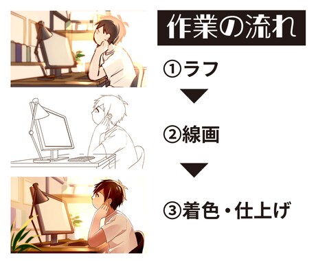 歌ってみた、動画などの一枚絵を作成します あなたのキャラクターを活かした一枚絵、可能です！ イメージ2