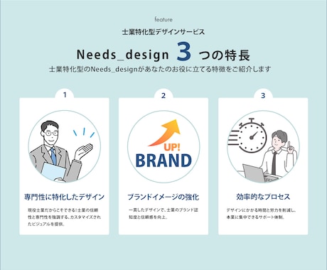 現役士業がクリックされるバナーを作成します 先着10名限定で格安1,500円！特に士業の方にオススメ イメージ2