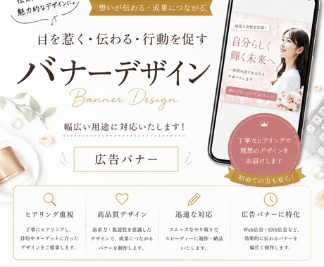 クリック率の上がる広告用バナーを制作いたします 現役マーケターが広告の効果が期待できるバナーを制作いたします イメージ1