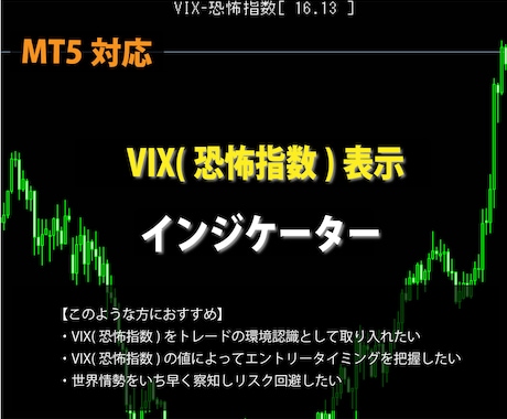 MT5 VIX(恐怖指数)をチャートへ表示します パラメーターの閾値で文字色を変更し警告表示！ イメージ1
