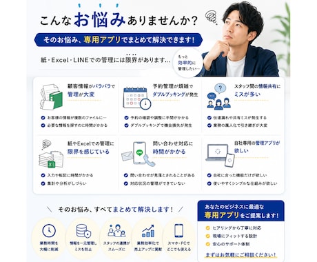 中小企業・店舗向けの業務効率化アプリを制作します 社内業務効率化・顧客管理・予約管理をまとめて改善 イメージ2