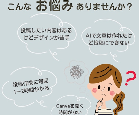 見やすく整理したインスタ投稿・広告画像作成します あなたの時間を生み出し伝わる投稿をCanvaで作成します イメージ2