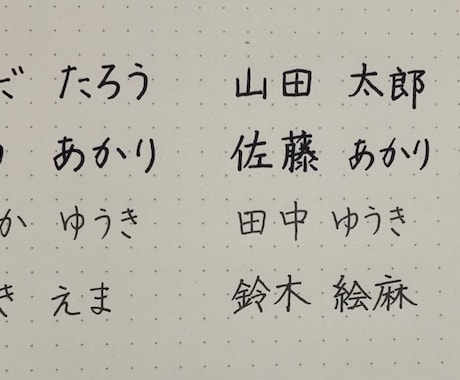 お名前に表情を付けてお書きします♪        