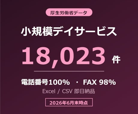 小規模デイ・地域密着型通所介護提供します 電話番号100%／18,023件／2026年6月末時点 イメージ1