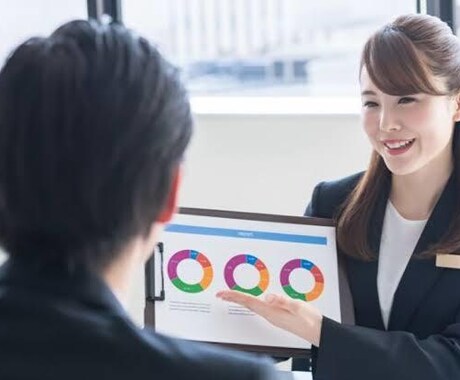 売れてない営業マンにみっちり営業研修します イメージ1