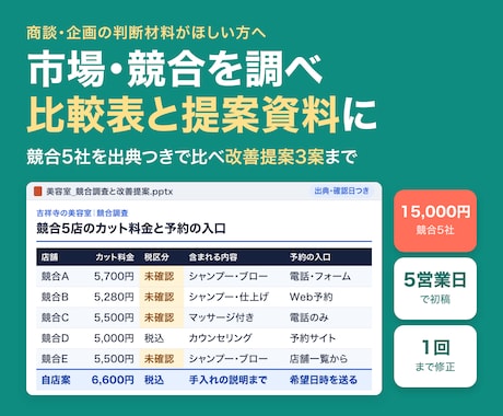 市場・競合を調べ比較表と提案資料にまとめます イメージ1