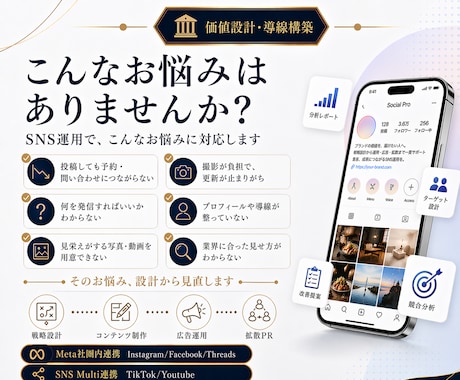 業界特化！インスタグラム運用をいたします 美容院・ネイル・飲食・宿泊・観光・歯医者・クリニックに特化！ イメージ2