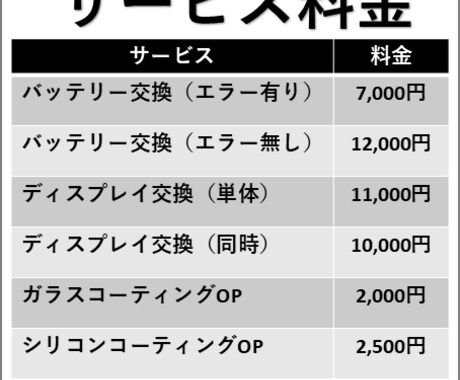 iPhone SE 第3世代 を修理します 「エラー無しバッテリー交換」対応で、純正に近い仕上がりを実現 イメージ2