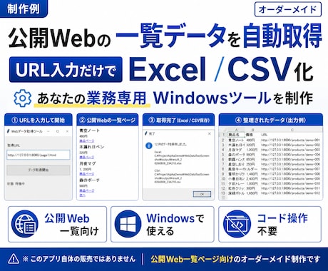 Webサイトの一覧データ取得を自動化します 公開ページの情報をExcel・CSVへ自動整理 イメージ1