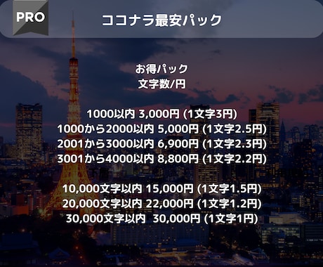 ココナラ最安パック！1文字1円も！日⇄英翻訳します ①TOEIC970点  ②英検1級 ③日本語能力試験N1 イメージ2