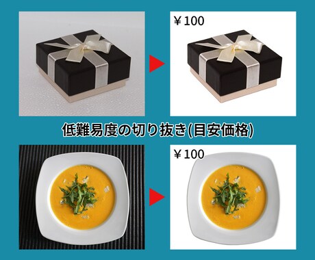 画像を切り抜き(白抜き・背景透過)します 画像の切り抜き加工100円～PSDでの納品も追加料金なし イメージ2