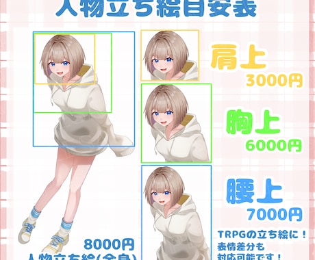 サムネイルや動画、アイコンイラスト描きます 商用利用OK！細部まで綺麗にこだわり色抜けがありません！ イメージ2