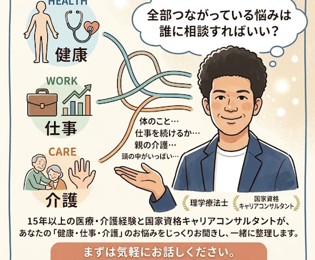 理学療法士が健康・仕事・介護相談承ります 自分の「健康」や「仕事」、親の「介護」にお悩みの方へ イメージ1