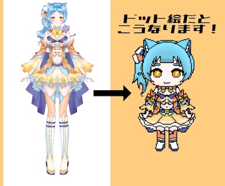 ドット絵でのLive2Dモデル製作します サブモデルとしてゲーム配信などで使える♪ イメージ2