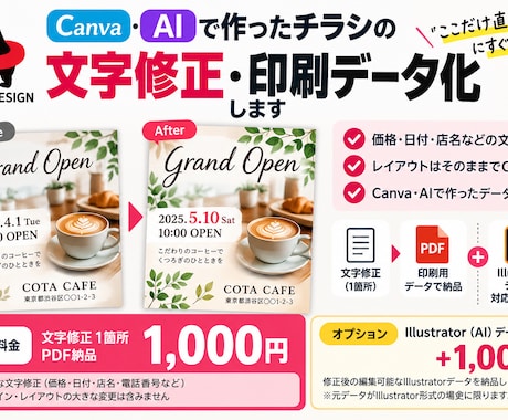 AIで作ったチラシの文字修正・印刷データ化します イメージ1