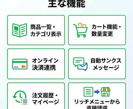 LINEミニアプリ内でECサイトを制作します LINEを開くだけで購入完了！手軽なEC構築 イメージ2