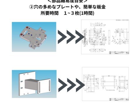 3Dモデルを2D図面に変換します ⇨面倒な単純作業は、外注設計にお任せください。 イメージ2