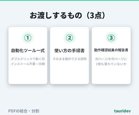 PDFの結合・分割をページ抜けなく行います 複数のPDFを1つに。ページ数が合わなければ止めます イメージ2
