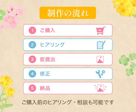 美容・エステオーナー様の魅力を伝える名刺を作ります SNSや来店予約への導線をスムーズに誘導！ イメージ2