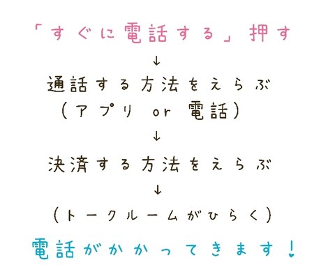 共感力全開でお聞きします イライラ、モヤモヤ、5分だけでもグチってって イメージ2