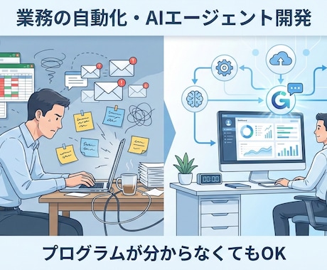 AIエージェント・自動化プログラムを開発します 日常業務を効率化するツール作成します イメージ1