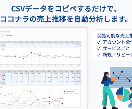 ココナラ売上＆顧客データ管理ツールをお渡しします ココナラ出品者向け！コピペだけでサービス傾向がまるわかり◎ イメージ2