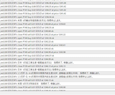 MT4経済指標のバックテストを可能にます 経済指標付きのバックテスト、フィルター機能お受けします。 イメージ1