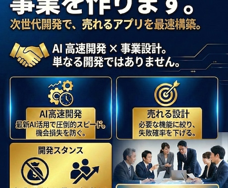 起業家・新規事業向け AIで最速開発します 構想段階OK、収益化まで見据え設計 イメージ1