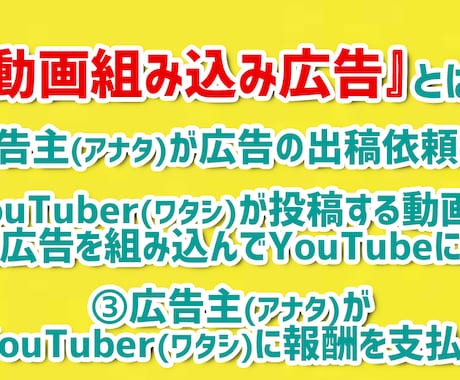 3万人のYouTubeチャンネルに広告乗せます 多くの人の目に触れるチャンス！ イメージ2