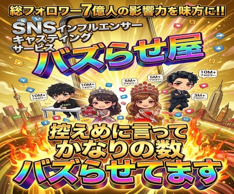企業戦略に7億強の人気モデルの影響力を活用頂けます ヒット商品サービス多数誕生/1000万再生多数/ココナラ三冠 イメージ1