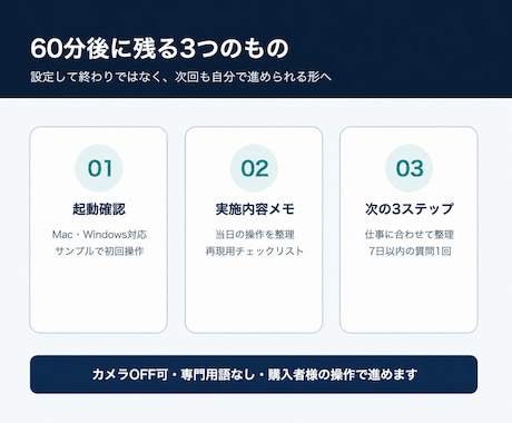 Claude Codeの初期設定を一緒に進めます イメージ1