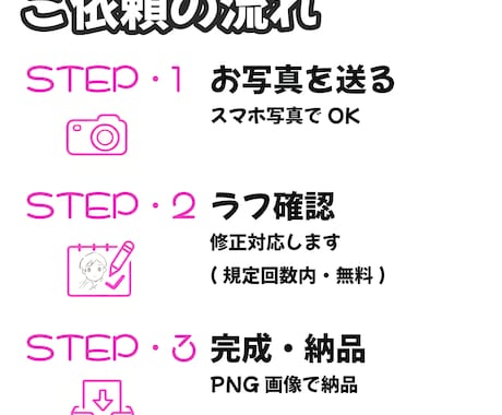 似顔絵でエンブレムお作りします アニメチック似顔絵をもとにエンブレムに仕上げます。 イメージ2