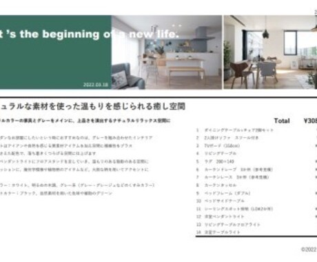 IC歴15年プロがインテリアコーディネートします 家具の配置、商品選び、イメージ画像&購入URL付で提案 イメージ2