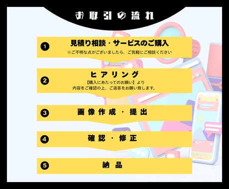 Canvaで映えYouTubeサムネイル作成します 1枚／1,000円！修正無制限！最短翌日！Canvaで作成！ イメージ2