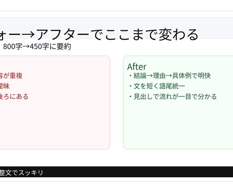文字起こし｜24h納品・話者ラベルます 〜90分対応／修正無料／秘密厳守 イメージ2