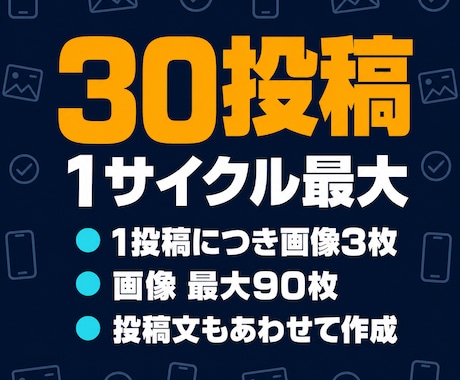 Instagram静止画を毎日自動投稿します 画像3枚と投稿文をAIが毎日作成して休まず自動投稿 イメージ2