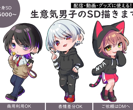 かわいいミニキャラ(デフォルメ)描きます イメージ1