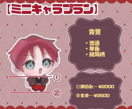 うるちゅる透明感！等身&ミニキャラお描きします グッズ、立ち絵、サムネ等に最適！！ イメージ2