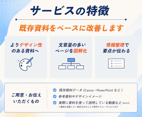 先着3名様！既存資料をブラッシュアップします 目的に応じた設計×伝わるデザインでビジネスをサポート イメージ2
