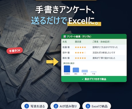 手書きアンケートをExcel化＋集計まで代行します イメージ1