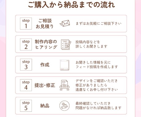 あなたの雰囲気に合わせてフィード投稿を制作します あなたの世界観に合わせたフィード投稿を低価格でお作りします イメージ2